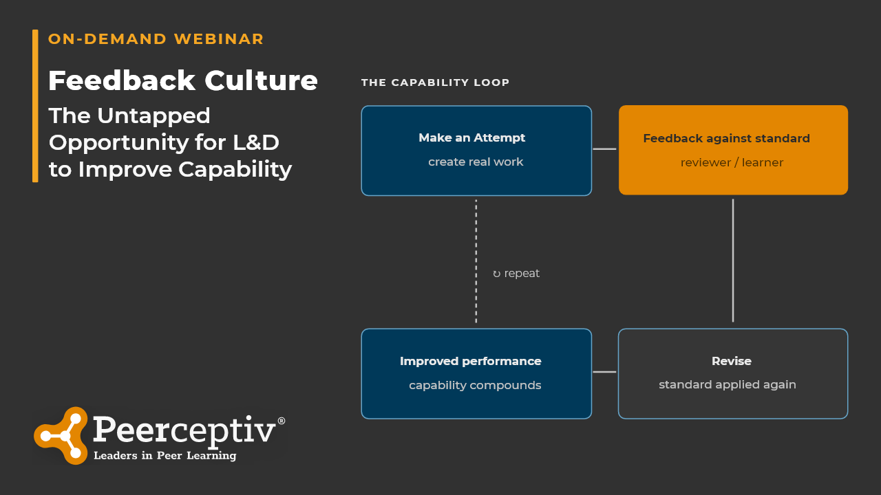 Feedback Culture: The Untapped Opportunity for L&D to Improve Capability